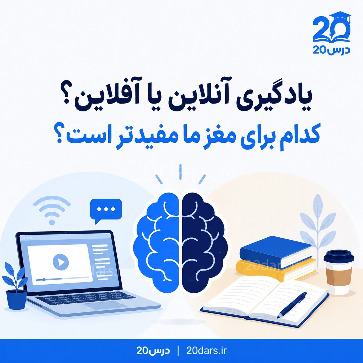 عکس درباره مقایسه یادگیری آنلاین و آفلاین است