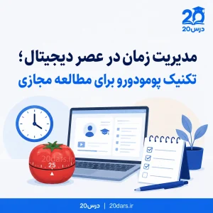 عکس درباره تکنیک پومودورو جهت تمرکز در یادگیری اینترنتی می باشد .