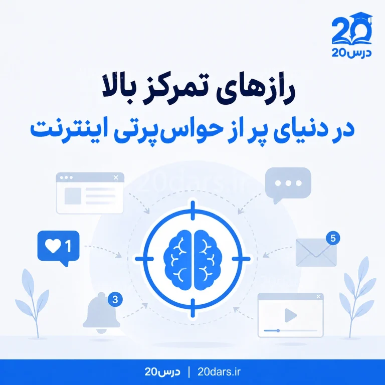 عکس درباره مغز و راه های حفظ حواس در حضور اینترنت می باشد .