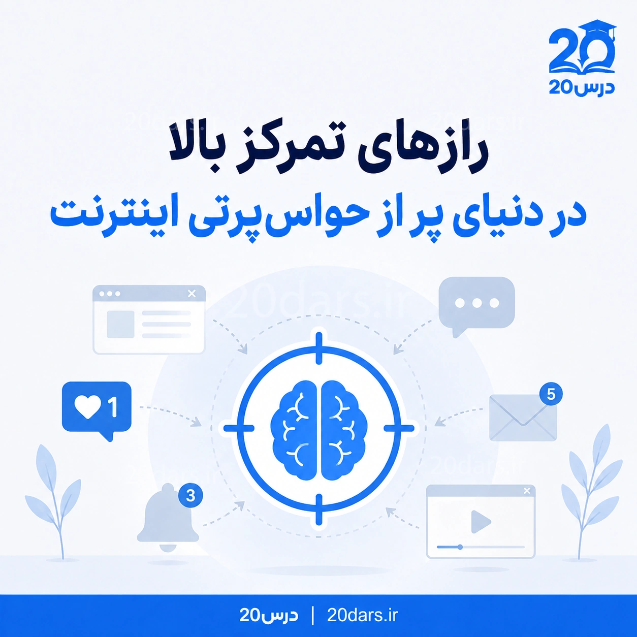 عکس درباره مغز و راه های حفظ حواس در حضور اینترنت می باشد .