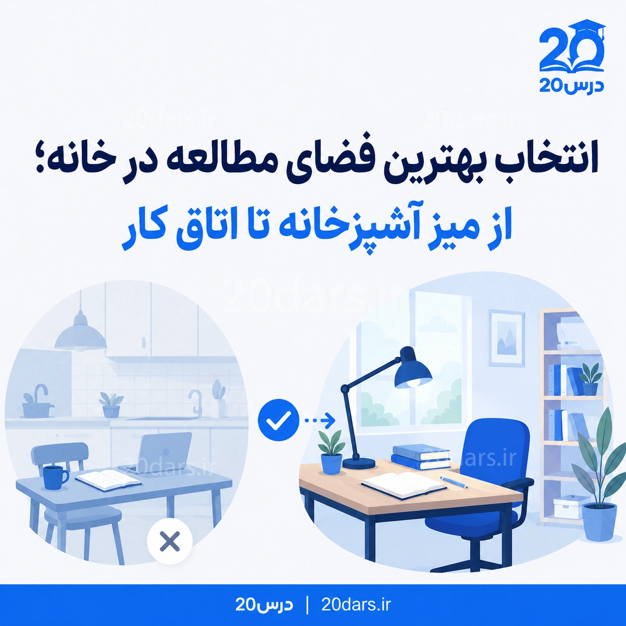 عکس درباره انتخاب بهترین فضای مطالعه در منزل می باشد