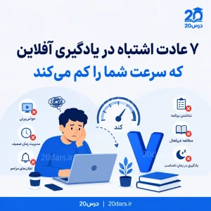عکس درباره هفت عادت اشتباه دز زمان یادگیری می باشد .