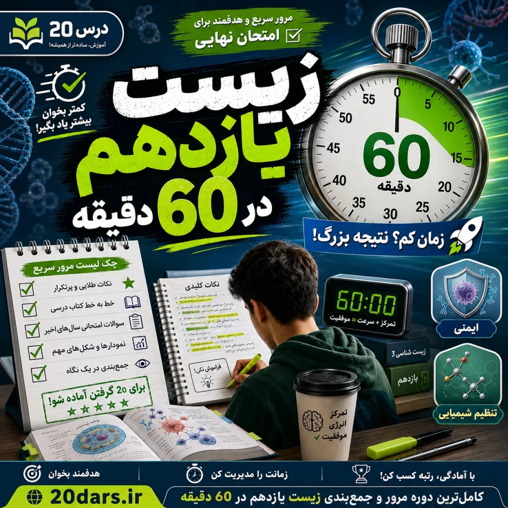 مرور زیست شناسی یازدهم در یک ساعت ویژه شب امتحان