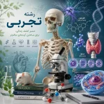 دروه آموزش زیست شناسی یازدهم