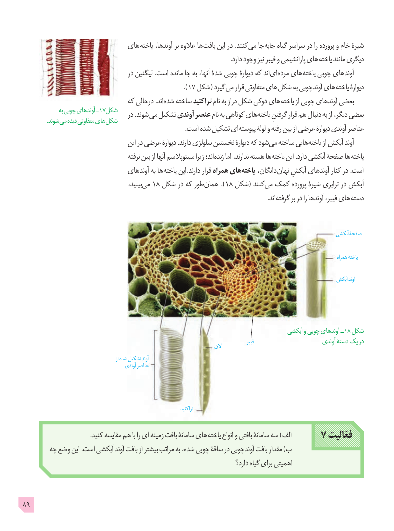 تصویر صفحهٔ ۸۹ کتاب زیست‌شناسی